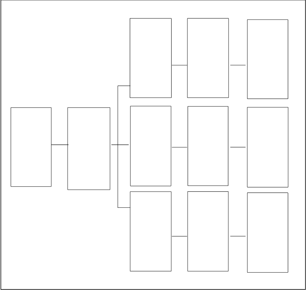 Family of Eateries responsive prototype artboard